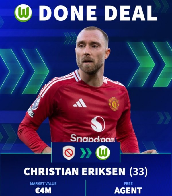 Giám đốc Wolfburg: Eriksen là 