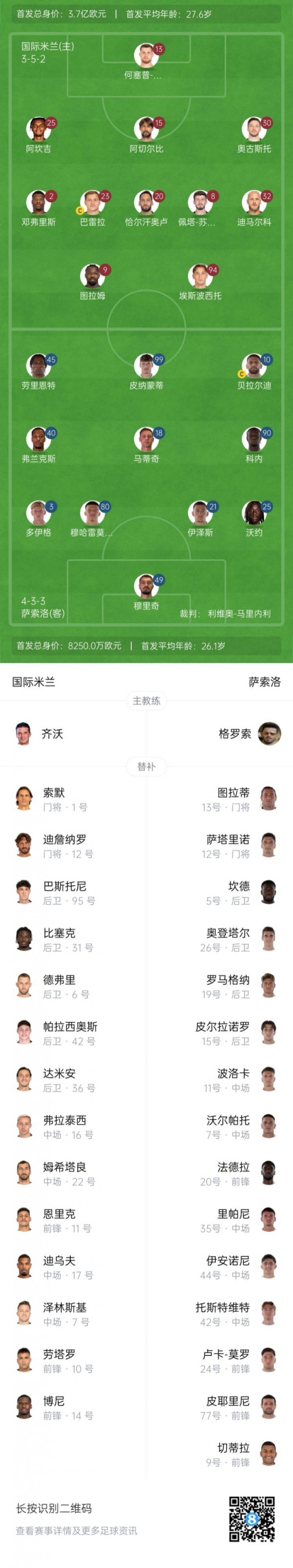 Inter Milan vs Sassuolo bắt đầ