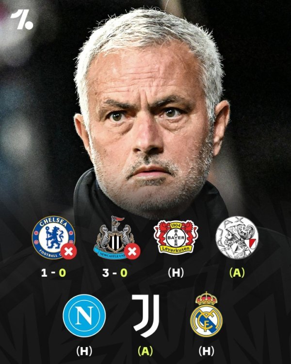 Trở lại Champions League sau